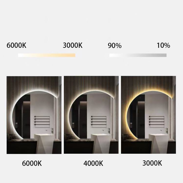 LED化粧鏡 室内用ミラー 壁掛け 美容室 ホテル 半円形 インテリア オシャレ - Kansofurni
